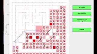 2017 APEC micromouse Maze Search simulation in MATLAB [upl. by Gnaw353]