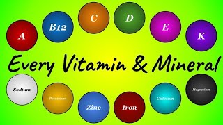 Every Vitamin amp Mineral the Body Needs Micronutrients Explained [upl. by Ita648]