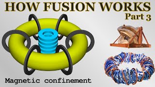 How nuclear fusion works 3  magnetic confinement tokamaks stellarators [upl. by Esined736]