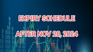 NSE Ends Weekly Expiry for Key Index Derivatives from Nov 202024 Find out inside the Video [upl. by Modeste]