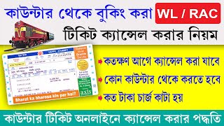 Counter Waiting Ticket Cancellation Charges 2024  Waiting Ticket Cancel Time [upl. by Sucramel]