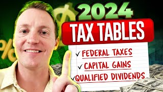 2024 Tax Guide Navigating Federal Capital Gains amp Dividend Taxes [upl. by Nets790]