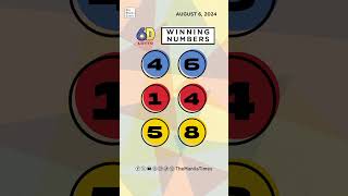 PCSO Lotto Results P72M Ultra Lotto 658 Super Lotto 649 Lotto 642 6D 3D 2D  August 6 2024 [upl. by Odelia672]