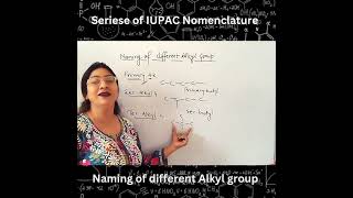 Series of IUPAC Nomenclature Naming of different Alkyl groupsaskchemistrybyricha trending easy [upl. by Schaffer]