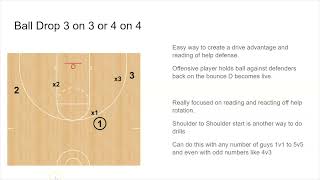 Basketball Ball Drop Drill [upl. by Lewert]