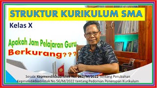 STRUKTUR KURIKULUM SMA MA KELAS X KURIKULUM MERDEKA 2023 [upl. by Lau207]