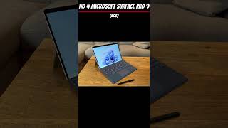 Top 5 Best Window Tablets 2024 [upl. by Rafi594]