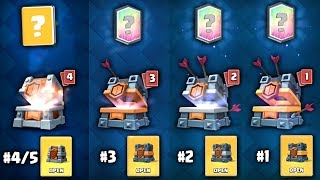 OPENING EVERY NEW CLAN WAR CHEST x20 WAR CHESTS  Clash Royale  ALL NEW CLAN WAR CHEST OPENING [upl. by Nolyk5]