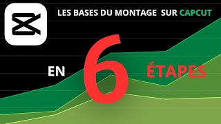 Apprendre Les Bases De Capcut EN 6 ÉTAPES [upl. by Ilah]