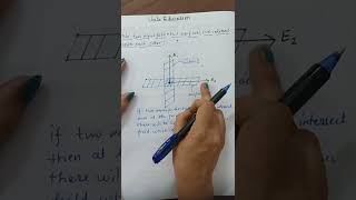 Two Equipotential Surfaces Can Never Intersect potential cbse 12thclass physics [upl. by Nosloc]