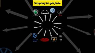 Company ke ase facts jo 99 koi nahi janta facts cognizance indiancompanies indiainc prithvi [upl. by Gannon]