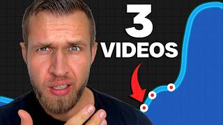 Why These 3 Videos Get 10x More Sales In 2025 [upl. by Orenid]