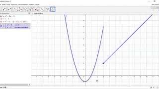 Como Graficar con GeoGebra [upl. by Esinet]