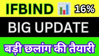 Ifb Industries Limited Share Latest News Today  IFBIND Stock Latest News Today [upl. by Adnale]