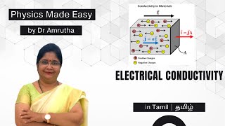 Electrical Conductivity in Tamil [upl. by Nylinej]