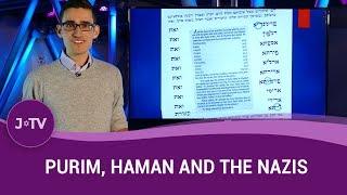 Purim Haman and the Nazis  An Incredible Link  Jewish Wisdom  JTV [upl. by Ramal257]