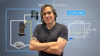 Injeção de Vapor  Sistema VRF  Economizer  SubCoooling  InterCooler [upl. by Marnia979]