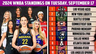 2024 WNBA Standings with Playoff Bracket Scenarios on Tuesday September 17 [upl. by Shoemaker]