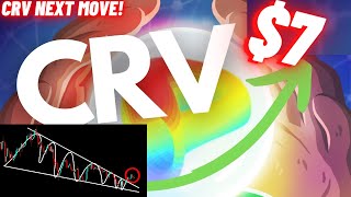 This Will Be A 7 Per Coin Move Of Curve DAO CRV Crypto Coin [upl. by Suryc]