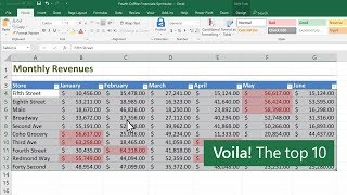 Conditional formatting in Microsoft Excel [upl. by Almeeta802]