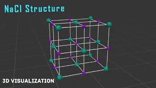 STRUCTURE OF SODIUM CHLORIDE NaCl  SOLID STATE PHYSICS [upl. by Lemrahc]