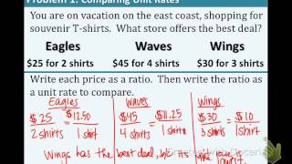 Algebra 1 26 Ratios Rates and Conversions [upl. by Harlene]