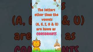 English Consonants for Kids  Learn the ABCs of Consonant Sounds  Engaging Learning for Kids [upl. by Bayless]