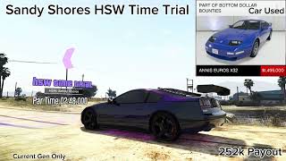 GTA Online Weekly HSW TIme Trial is Sandy Shores [upl. by Naimad]