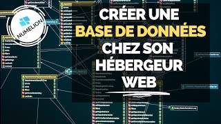 Créer une Base de Données En Ligne 🌐 TUTORIEL INFOMANIAK 🌐 [upl. by Eetsud738]