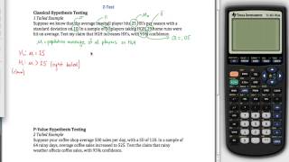 Classical Hypothesis Testing Z [upl. by Kimbell]