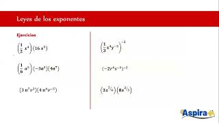 Matemáticas Unidad 1 Sesión 3 UNAM SUAyED  2025 [upl. by Yt318]