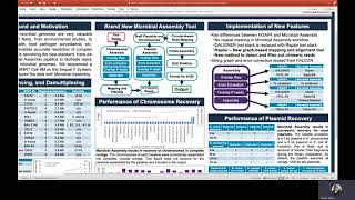 Video Poster Improving LongRead Assembly of Microbial Genomes and Plasmids [upl. by Eilrebmik]