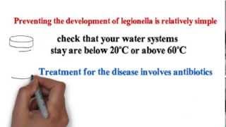 Legionellosis  What to Watch OUT FOR [upl. by Daus348]