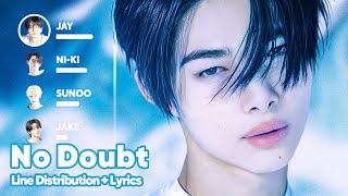 ENHYPEN  No Doubt Line Distribution  Lyrics Karaoke PATREON REQUESTED [upl. by Carlick39]