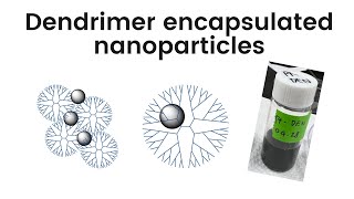 Dendrimer encapsulated nanoparticles [upl. by Hughie]