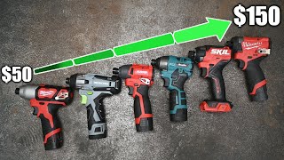 Best Compact Impact Driver [upl. by Onfroi]