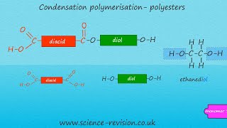 GCSE chemistry 91 Triple science condensation polymers and polyesters [upl. by Anet]