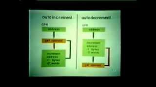 Tape 10  Addressing Modes part A [upl. by Euqinahs]