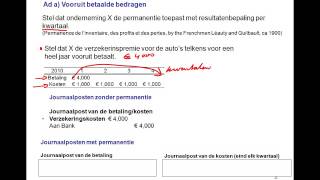 Permanentie en de transitorische post Vooruitbetaalde bedragen [upl. by Nnyltiak]