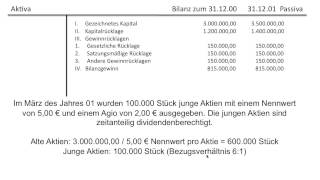 Gewinnverwendung AG Dividende zeitanteilig bei Ausgabe junger Aktien Bezugsverhältnis FOSBOS [upl. by Zachariah60]