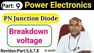 PN Junction Diode No Applied Bias [upl. by Elleivap]