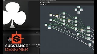 Substance Designer  Using Functions in the Transform 2D Node Matrix [upl. by Elpmid272]