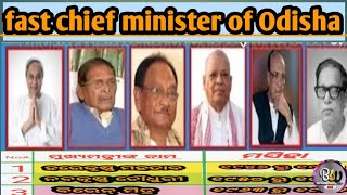 Chief Ministers of Odisha State  Odisha Chief Ministers Full List  viralvideo chiefminister [upl. by Adnawaj]