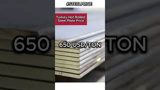 Hot Rolled Plate Price [upl. by Noevart]