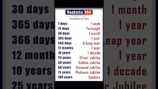 Vashista 360 Spoken English Concepts [upl. by Amaris]