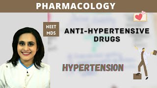 Antihypertensive Drugs Explained Comprehensive Pharmacology Review [upl. by Raynor681]