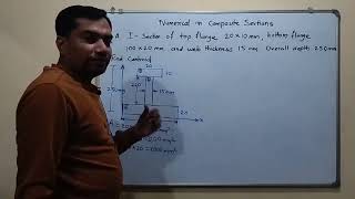 Center of Gravity Part5 Numerical on Centroid I Section [upl. by Craw344]