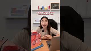 TeeMan ini Fungsinya Kolagen WayTee Collagen Kolagen KolagenKorea CollagenDrink MinumanKolagen [upl. by Ettari]