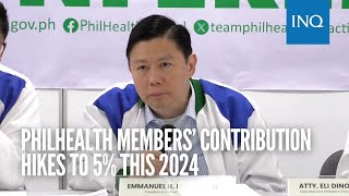 PhilHealth members’ contribution hikes to 5 this 2024 [upl. by Piane]