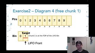 Intro to Malloc  Exercise 3 Solution [upl. by Nagorb521]